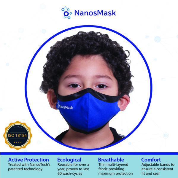 NanosMask