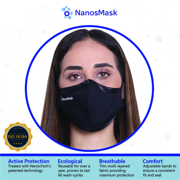 NanosMask black EL