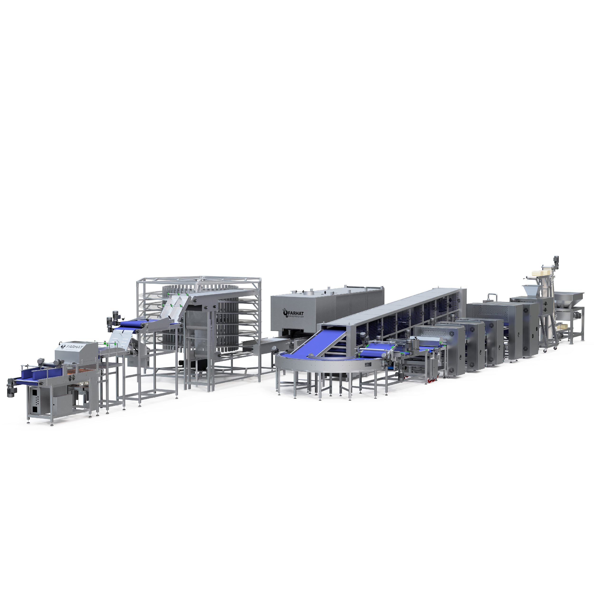 FLatbread Flexible Production Line